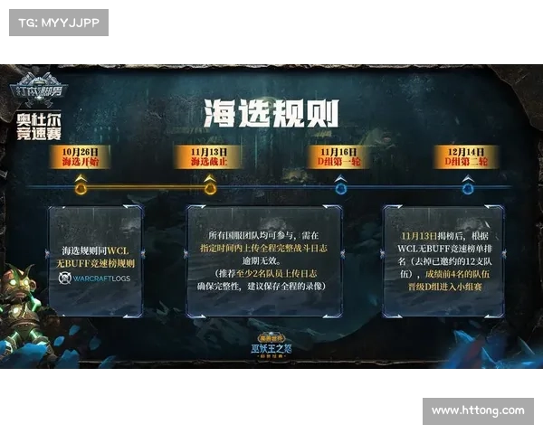 魔兽世界怀旧服：快速组队打副本赚钱攻略